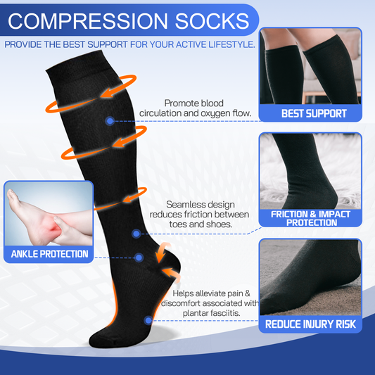 Why Frequent Travellers Swear by Compression Socks