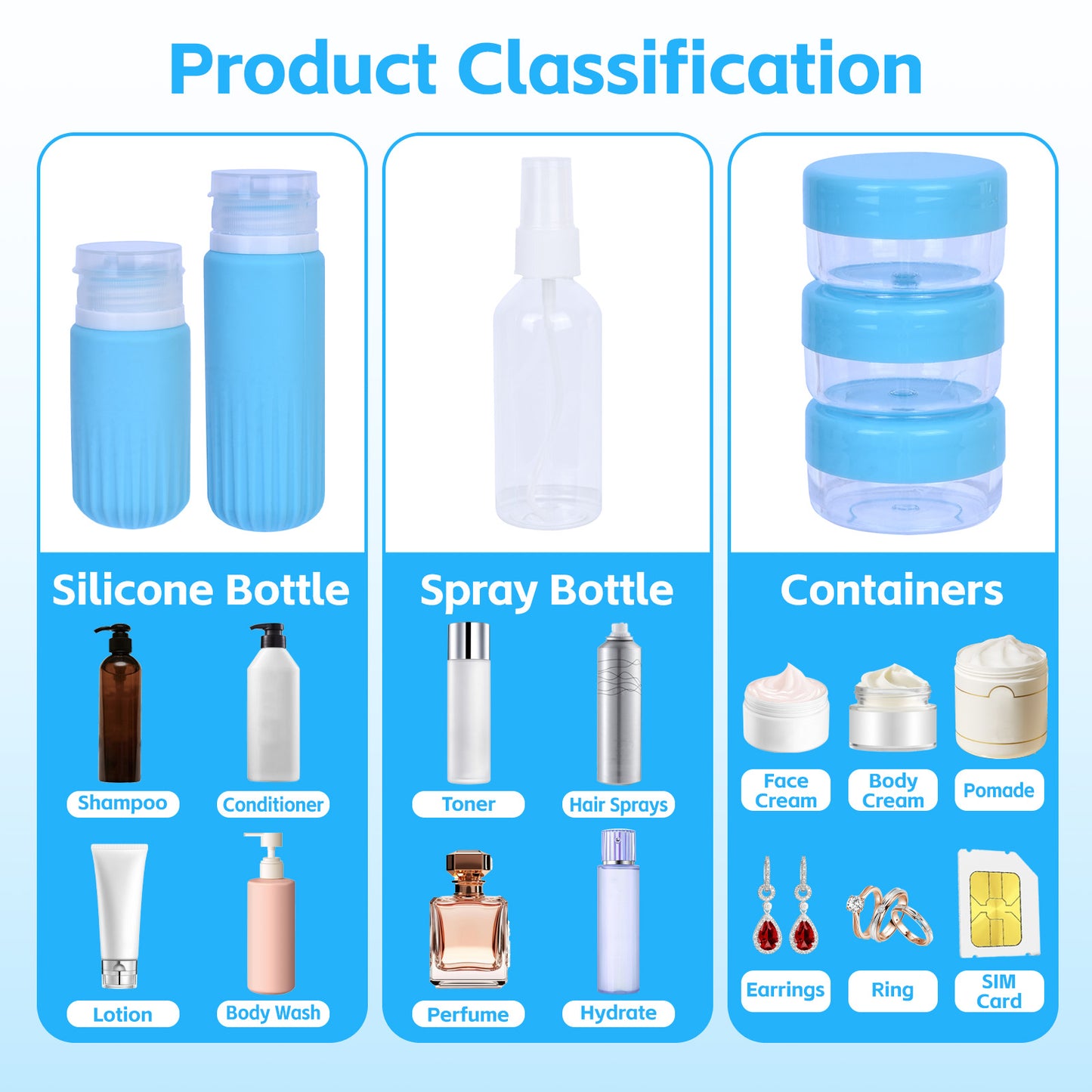 8 Pcs Travel Bottles Set for Toiletries