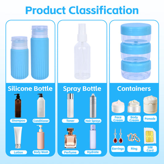 8 Pcs Travel Bottles Set for Toiletries