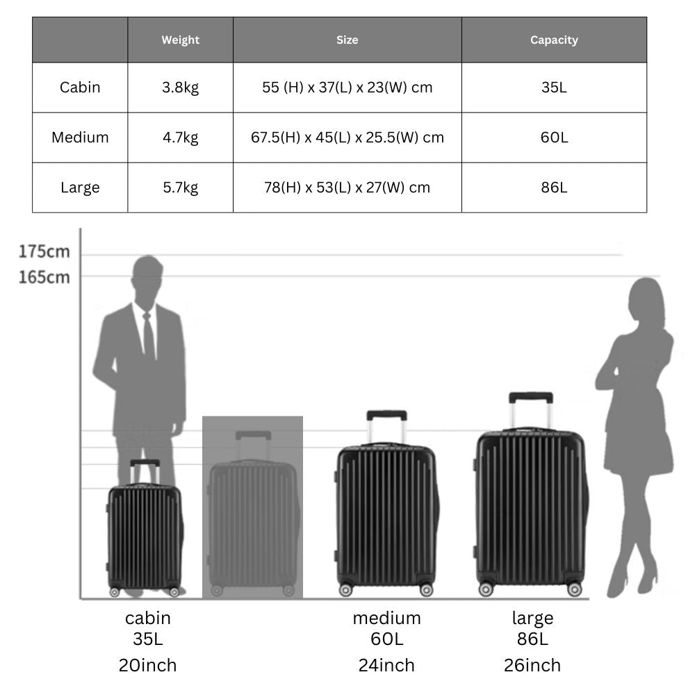 Flightmode Aluminium Suitcase CABIN - Black